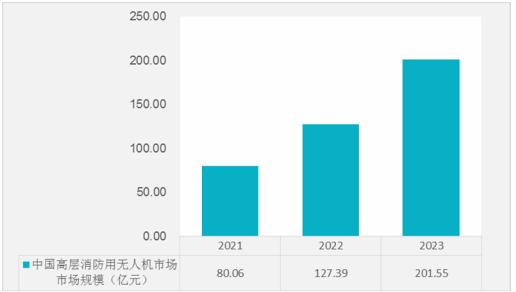 49图库大全免费资料图今年的资料,2024年,数据分析精准更新_专属版42.209