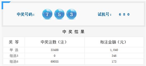 一肖一码100%-中今晚开奖,系统更新数据分析_领航款68.676