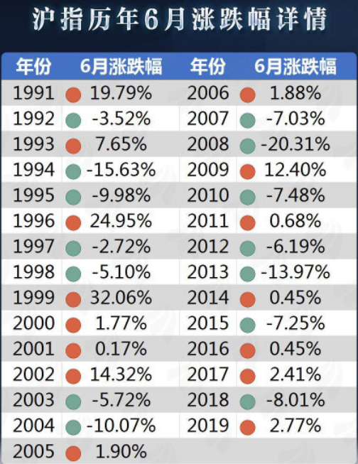 香港资料大全正版资料图片,历史数据规律推荐_超值版32.734