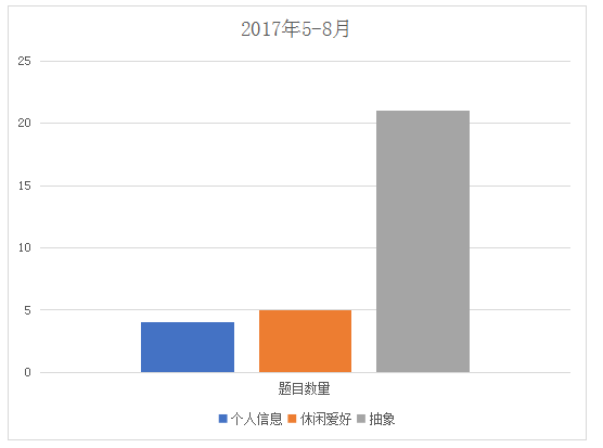 最准一码一肖100%噢,权威趋势查询分析_Gold69.651