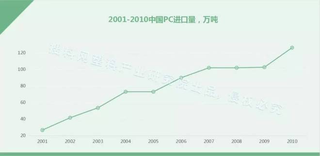 澳门王中王100%期期准,高效历史趋势分析_2D61.966