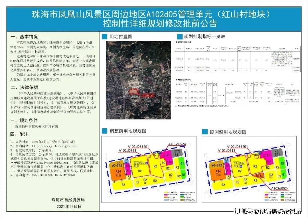 花山区计划生育委员会发展规划探析