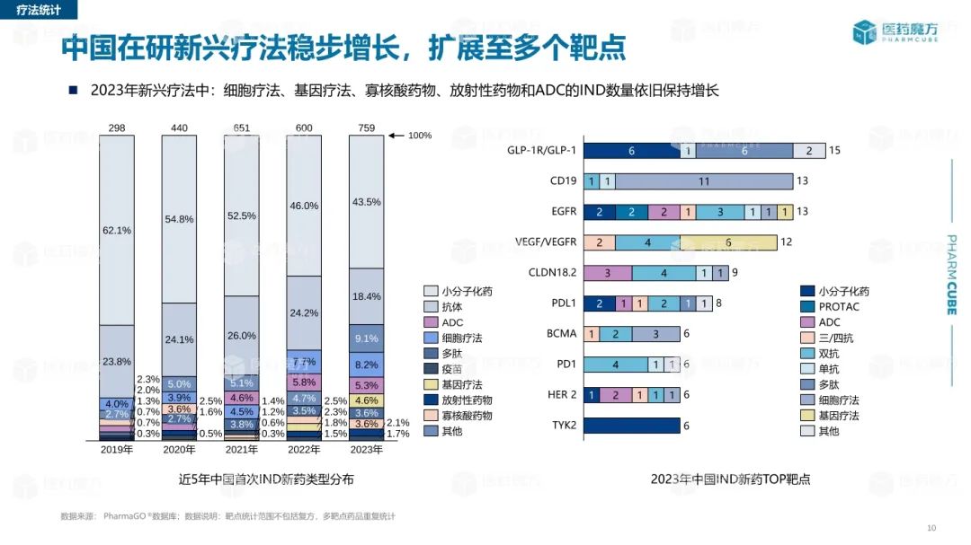 2024香港资料大全正版资料2023年,系统更新精准数据_Kindle76.263