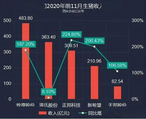 2024香港资料大全正新版105期,专家趋势预测分析_AP47.382