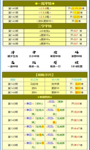 最准一肖一码100中特揭秘,权威资料推荐工具_RemixOS73.369