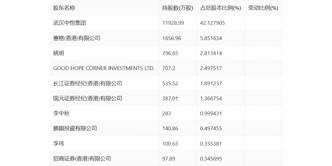 2024香港资料图库大全免费,详细更新精准数据_豪华版29.954