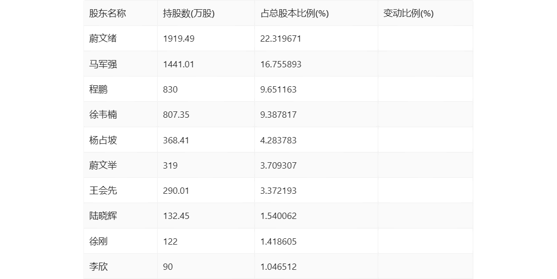 香港资料大全正版资料2024年免费（全网最准资料专家）,精准历史数据预测_Harmony70.303