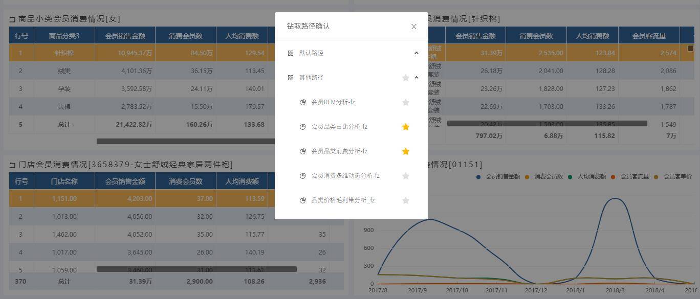 一肖一码100，中奖表,精准查询趋势工具_界面版10.502