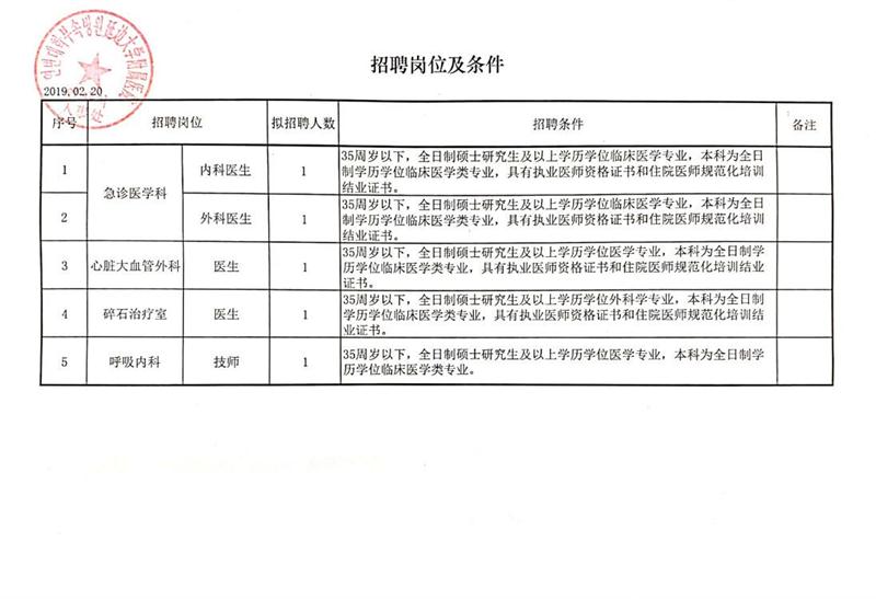 宿城区审计局招聘信息全面解析