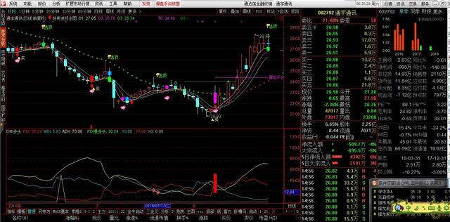 王中王72396.com.72326查询精选16码一,高度精确数据分析_Holo52.947