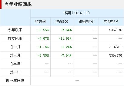 香港资料免费长期公开,权威推荐查询平台_FHD66.385