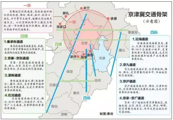 蒙山县科学技术和工业信息化局发展规划展望