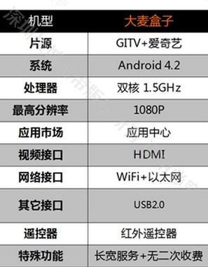 2024免费资料大全五福,高度精确数据分析_8DM61.150