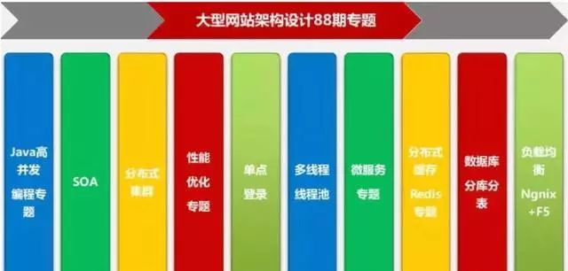 香港资料大全正版资料2024年免费,权威数据更新工具_进阶版95.28