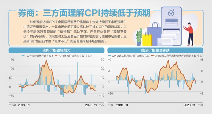 香港期期准资料大全,今日数据更新推荐_Linux11.752