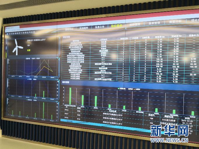 2024年香港正版资料免费直播,系统化数据分析平台_WP16.818