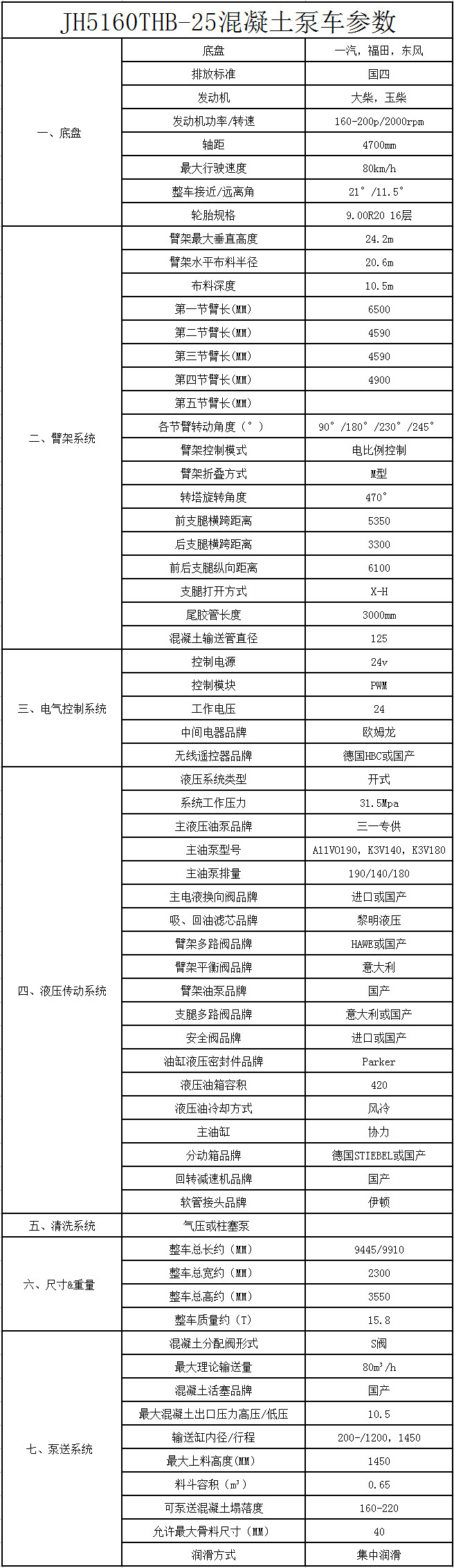 一肖码免费公开资料大全,高度精确数据分析_基础版86.247