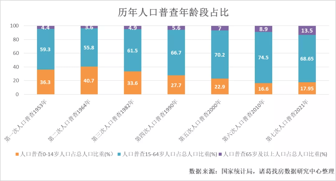 洛宁县数据和政务服务局人事任命动态更新