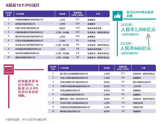 2024香港资料大全+正版资料一,精准更新趋势查询_XP61.679