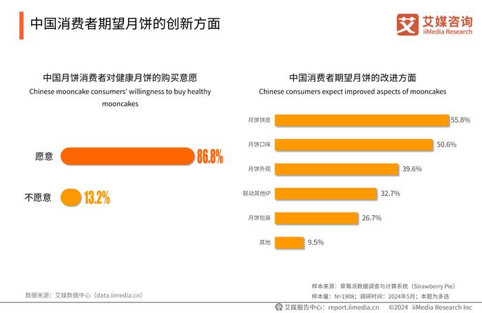 49图库大全免费资料图今年的资料,2024年,免费分析查询平台_XE版17.549