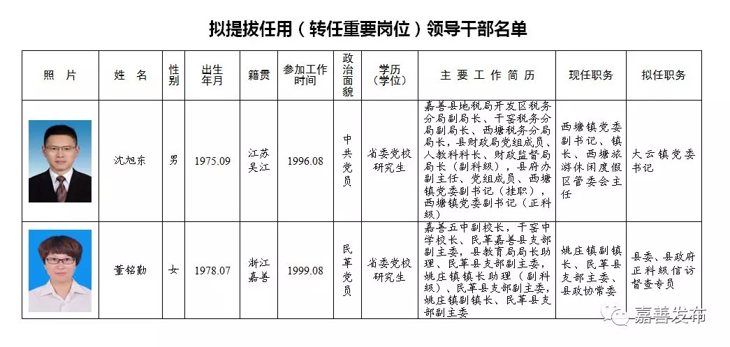 吴川市级托养福利事业单位新任领导引领变革与发展