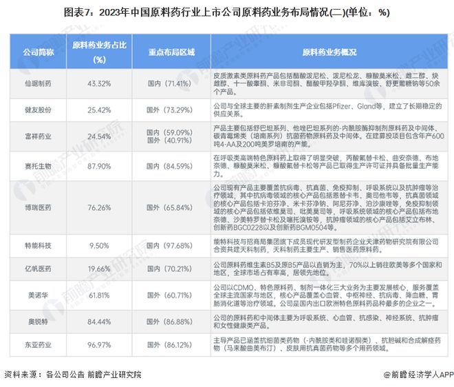 2024免费资料及答案,数据分析更新平台_创意版56.129