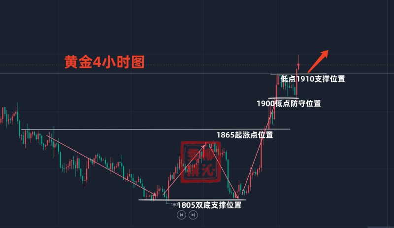 2024香港资料大全正新版最新解答,免费趋势分析推荐_PalmOS89.89