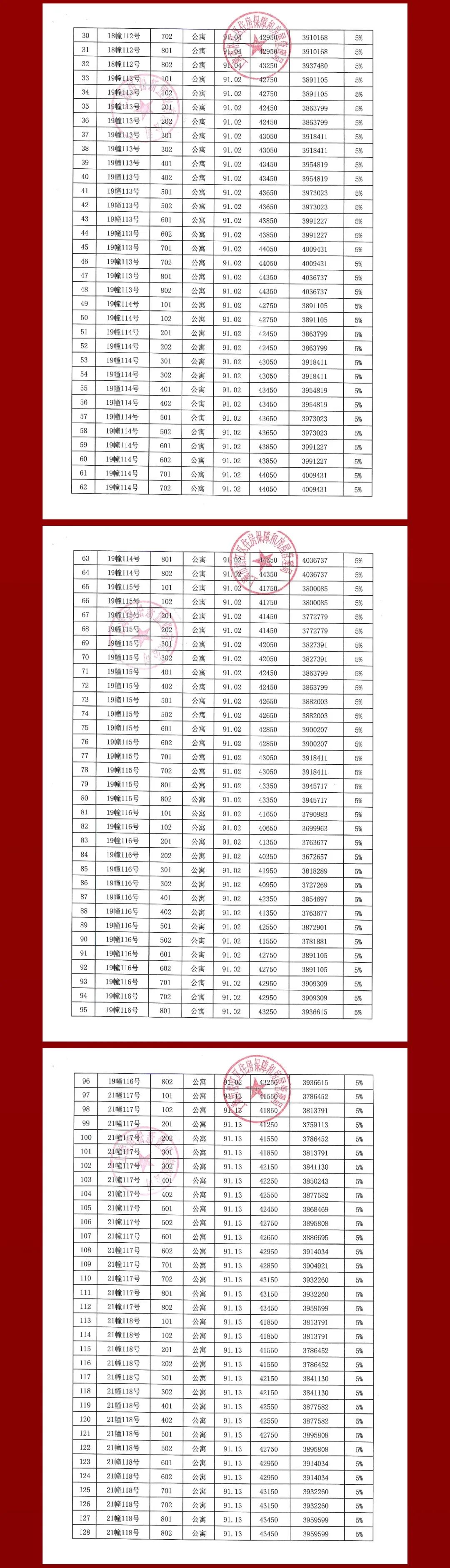 一肖一码100，中奖表,权威数据趋势推荐_NE版67.979