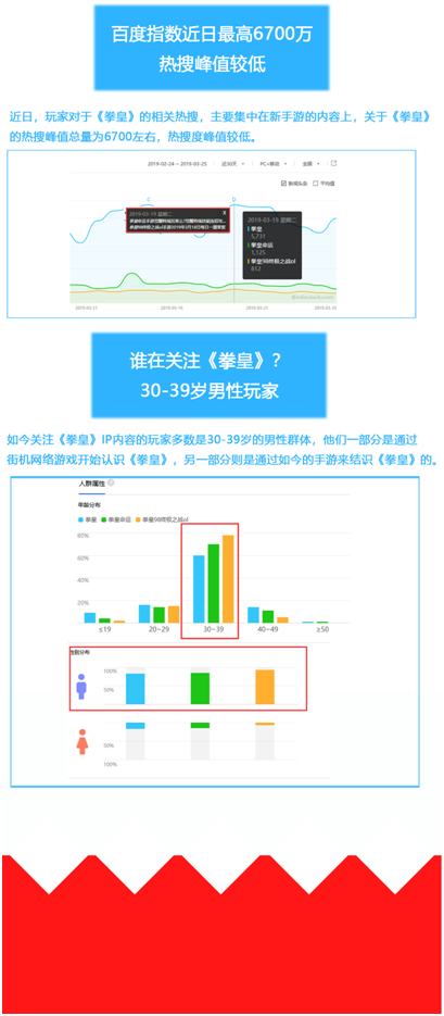 2024免费资料大全最新版本更新,系统更新数据分析_开发版137.19