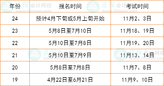 2024免费资料精准一码,最新预测查询平台_5DM96.762