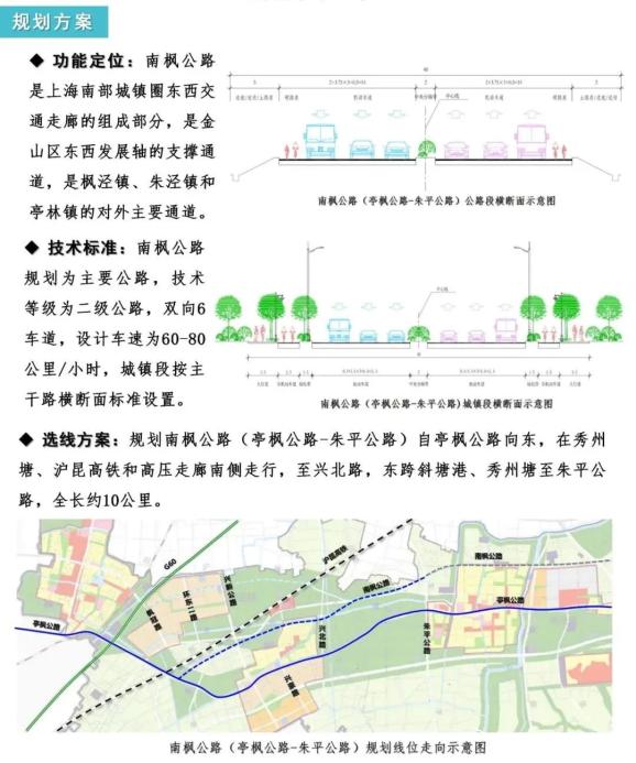 金家庄区级公路维护监理事业单位发展规划展望