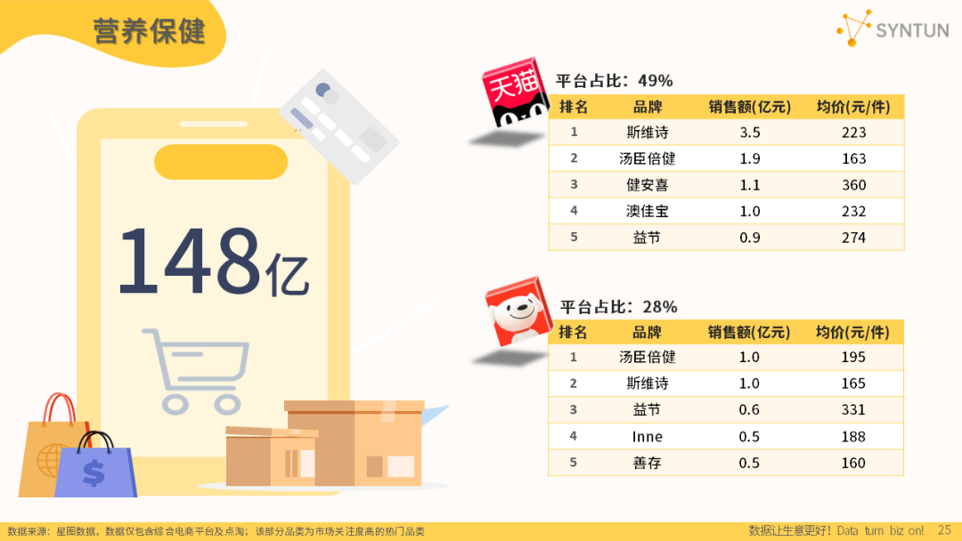 2024香港资料宝典,数据分析精准更新_8DM96.875