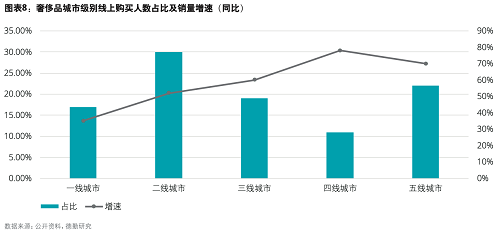 香港正版资料大全免费,精准分析数据推荐_游戏版97.19