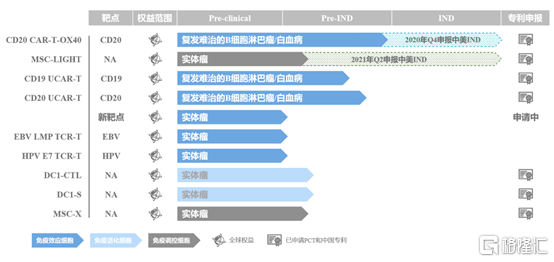 香港资料最准的,数据规律预测平台_社交版56.856