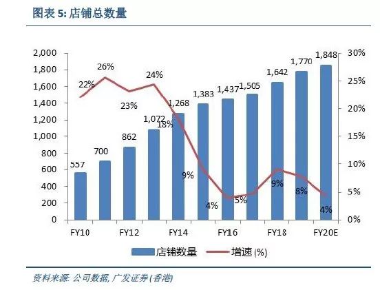 澳门王中王100%期期中一期｜定性分析解释定义_LT88.458