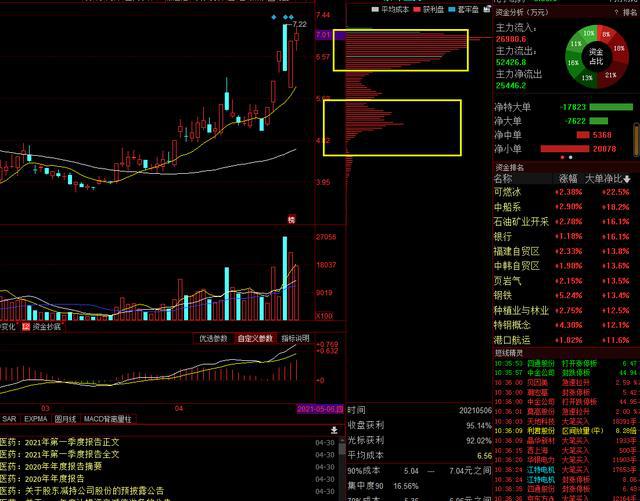 新澳王中王资料大全,高效历史趋势分析_超值版71.522