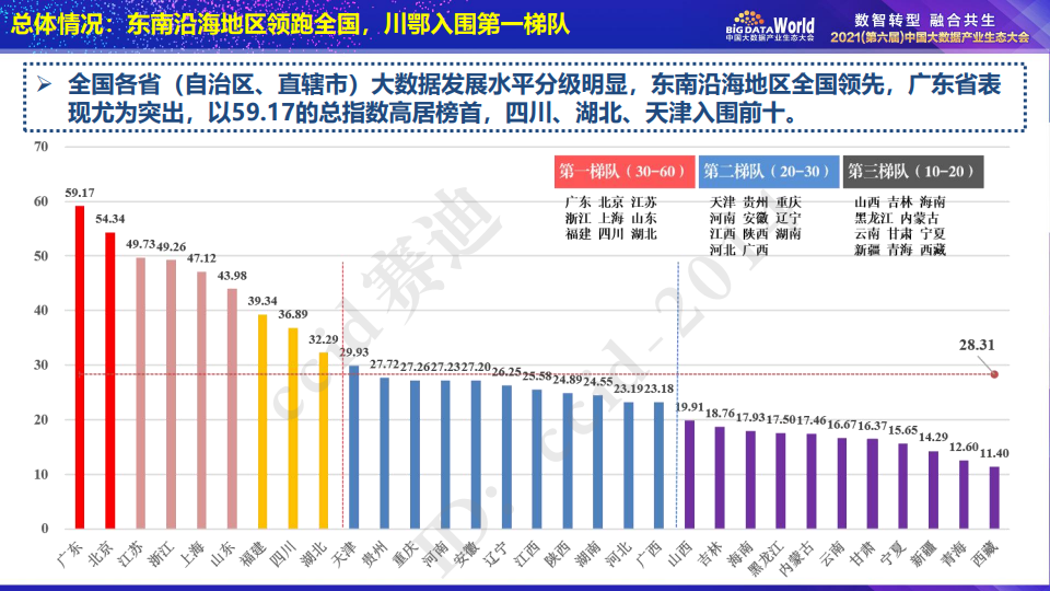 香港二四六开奖免费｜实地评估策略数据_终极版79.777