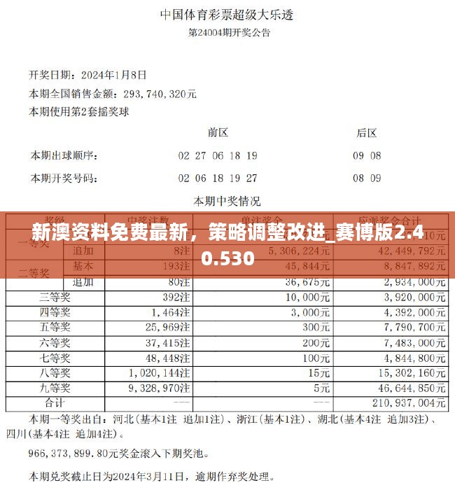 新澳最新最快资料新澳50期｜前沿研究解释定义_精英款88.45