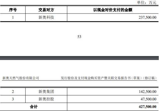 2024年新奥历史开奖号码｜实践策略实施解析_游戏版256.184