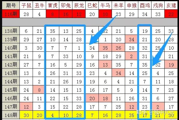 三肖中特稳准狠,高效历史趋势分析_限量款51.462