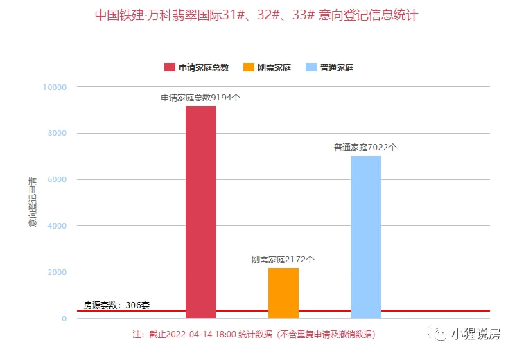 2024一肖一码100精准免费资料,最新数据趋势分析_T82.664