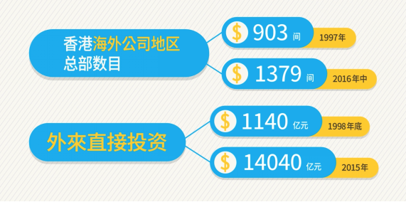 香港免费内部资料开资,最新数据查询趋势_HT47.86