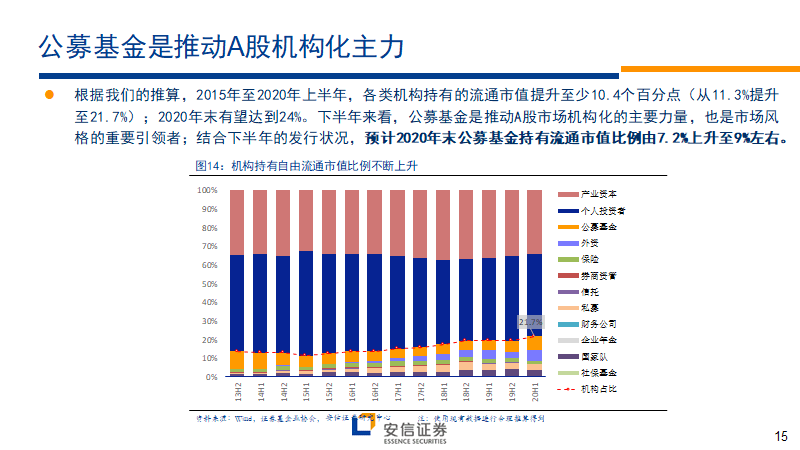 香港资料参考,免费精准预测分析_AR63.990