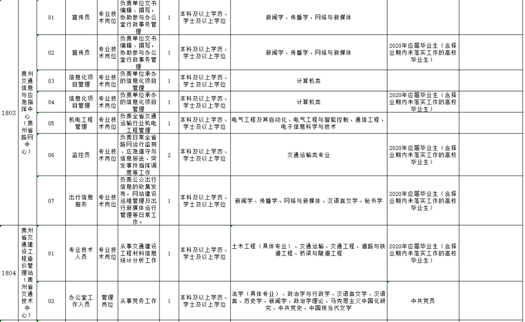 郧县公路运输管理事业单位人事任命，引领变革与发展新篇章