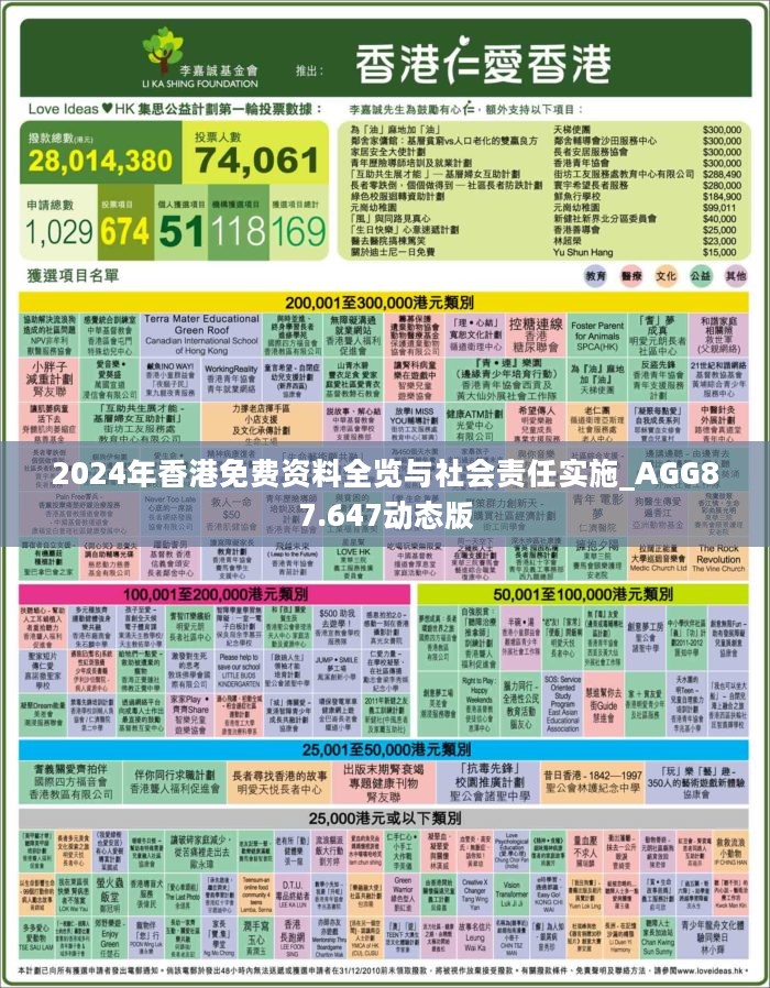 2024香港全年免费资料,精准更新趋势查询_D版95.157