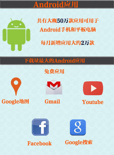 香港正版免费大全资料,系统更新历史资料_android91.540