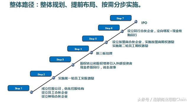 新澳门今晚开奖｜整体规划执行讲解_YE版43.32