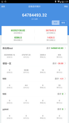 7777888888管家精准管家婆免费,数据查询精准推荐_Prestige30.711