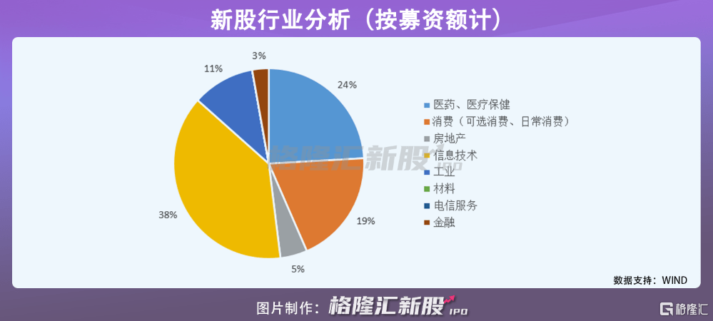 香港内部六宝典资料大全,免费精准预测分析_V53.682