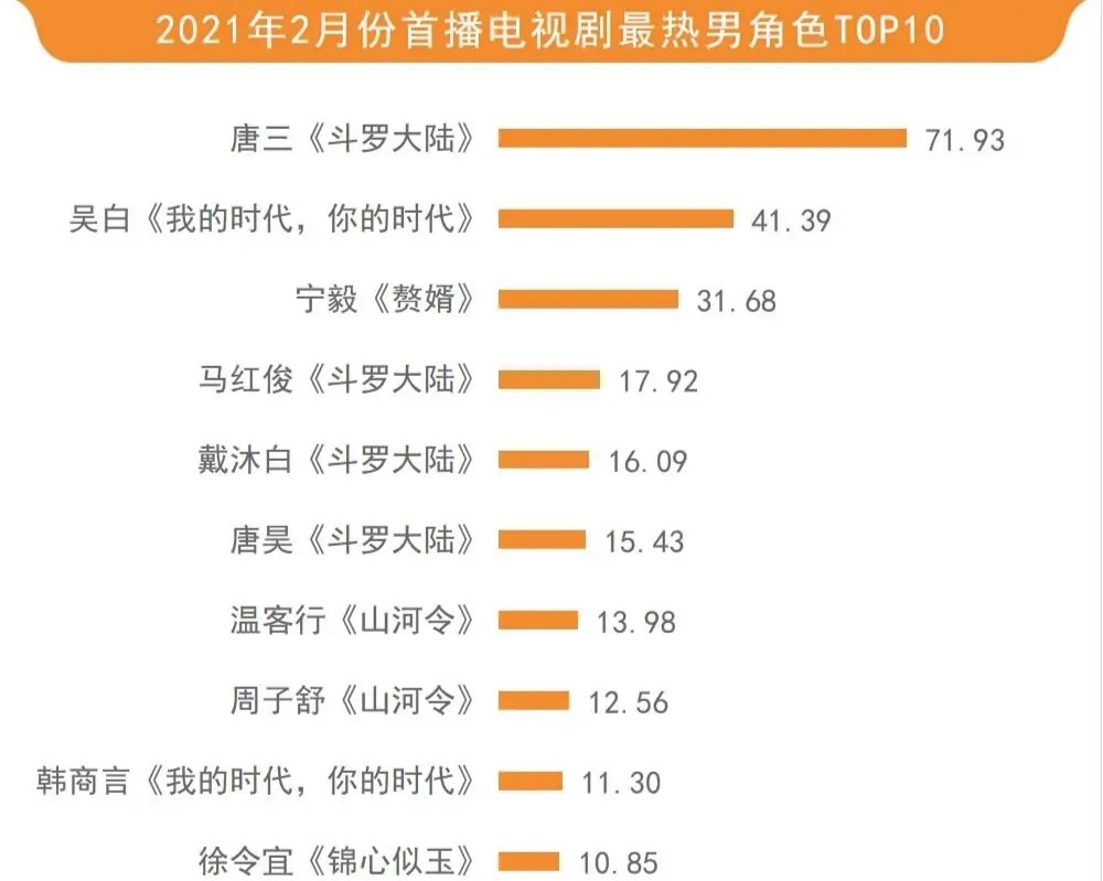 最准一码一肖100%噢,权威精准趋势分析_3K32.834